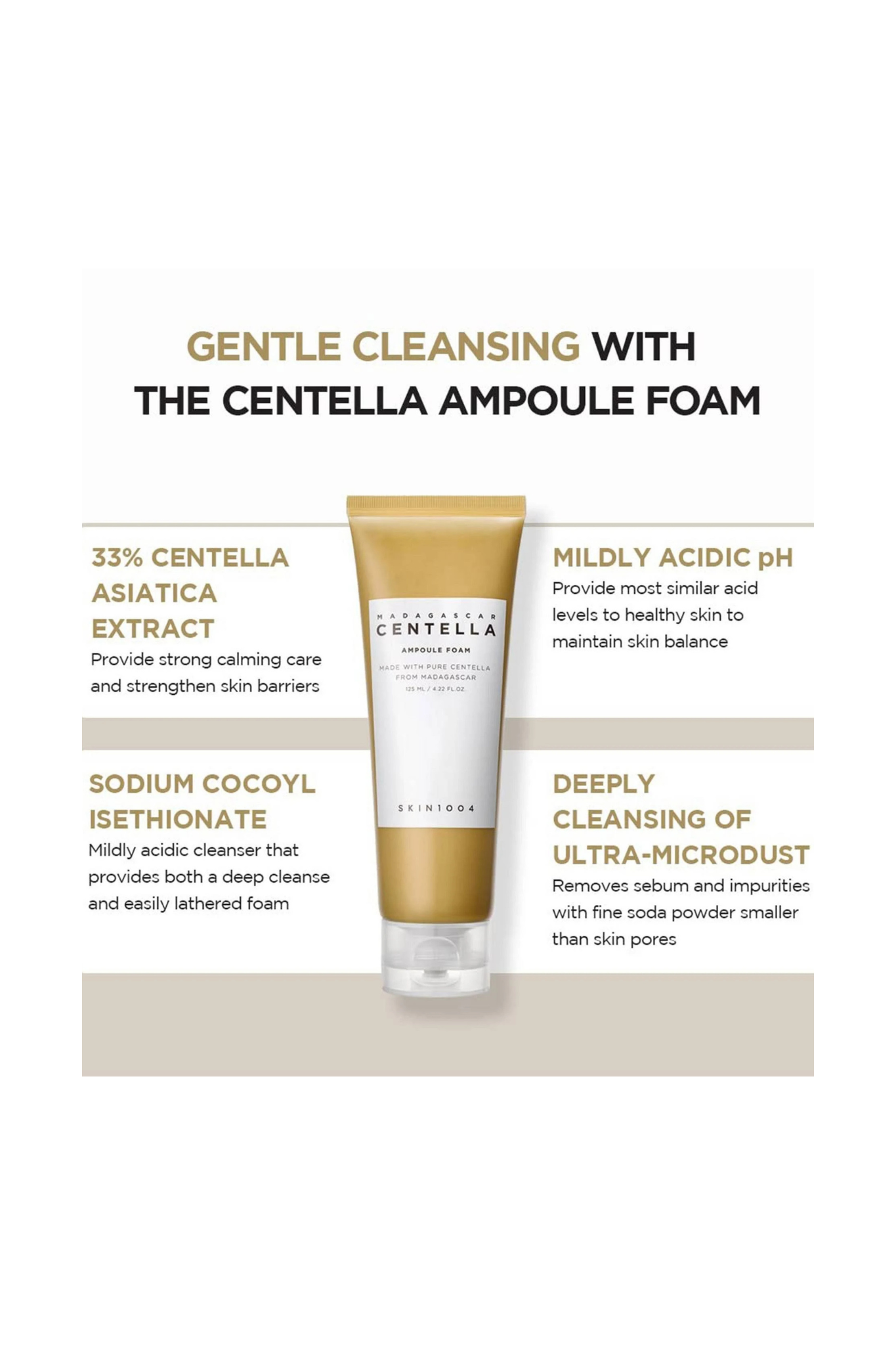 MADAGASCAR CENTELLA AMPOULE FOAM 125ML