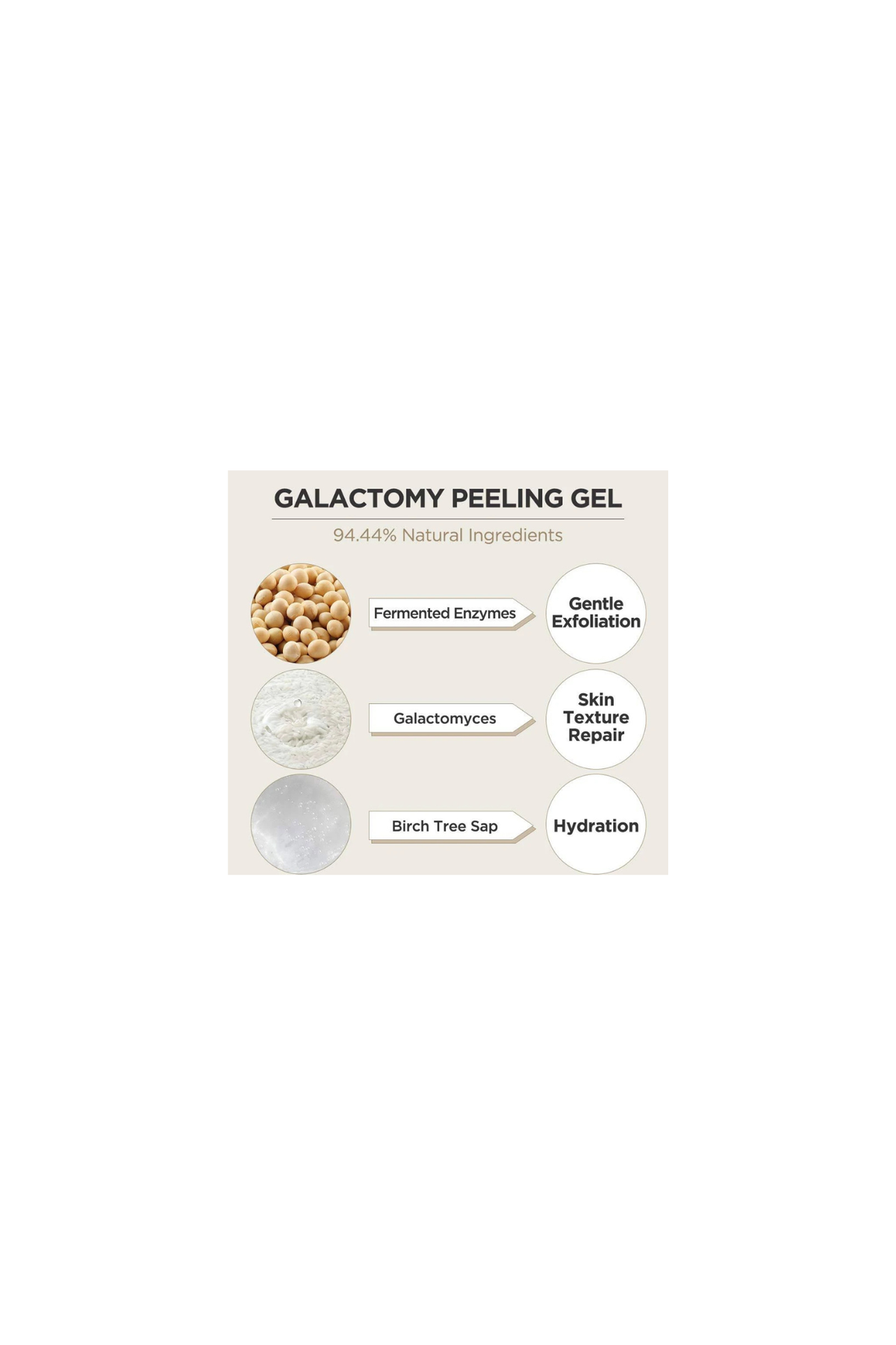 GALACTOMY ENZYME PEELING GEL 75ML