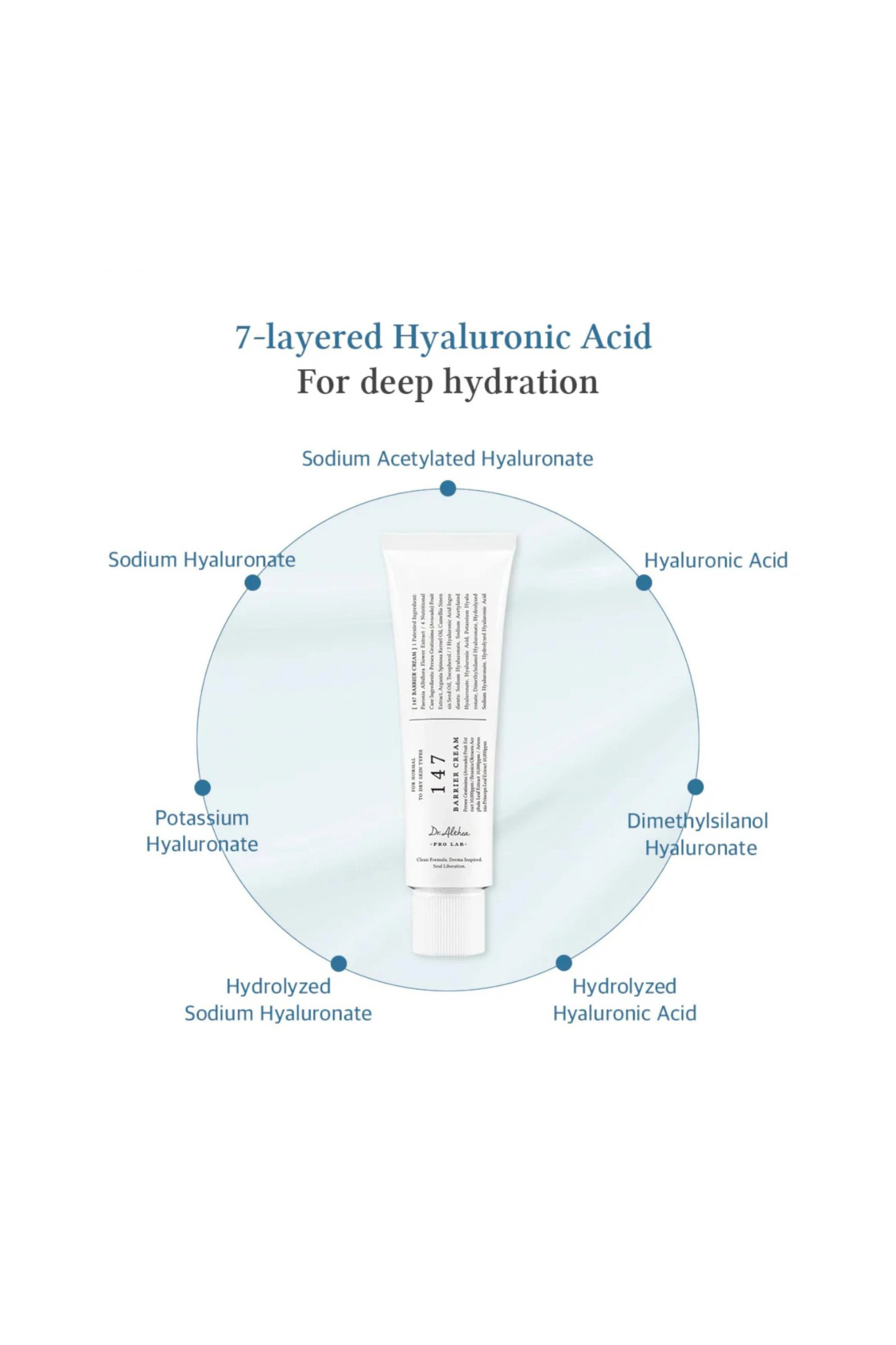 BARRIER 147 CREAM 50ML