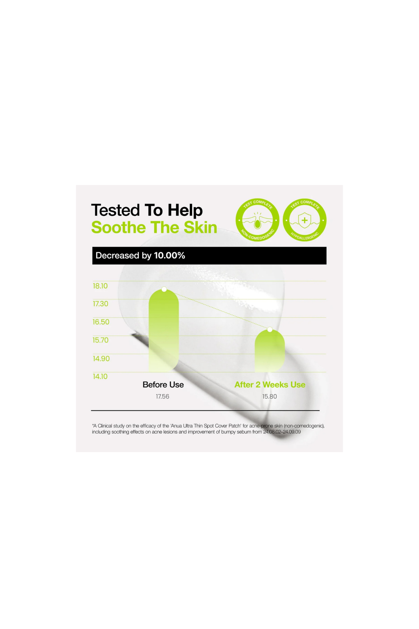 ULTRA THIN SPOT COVER PATCH 75EA