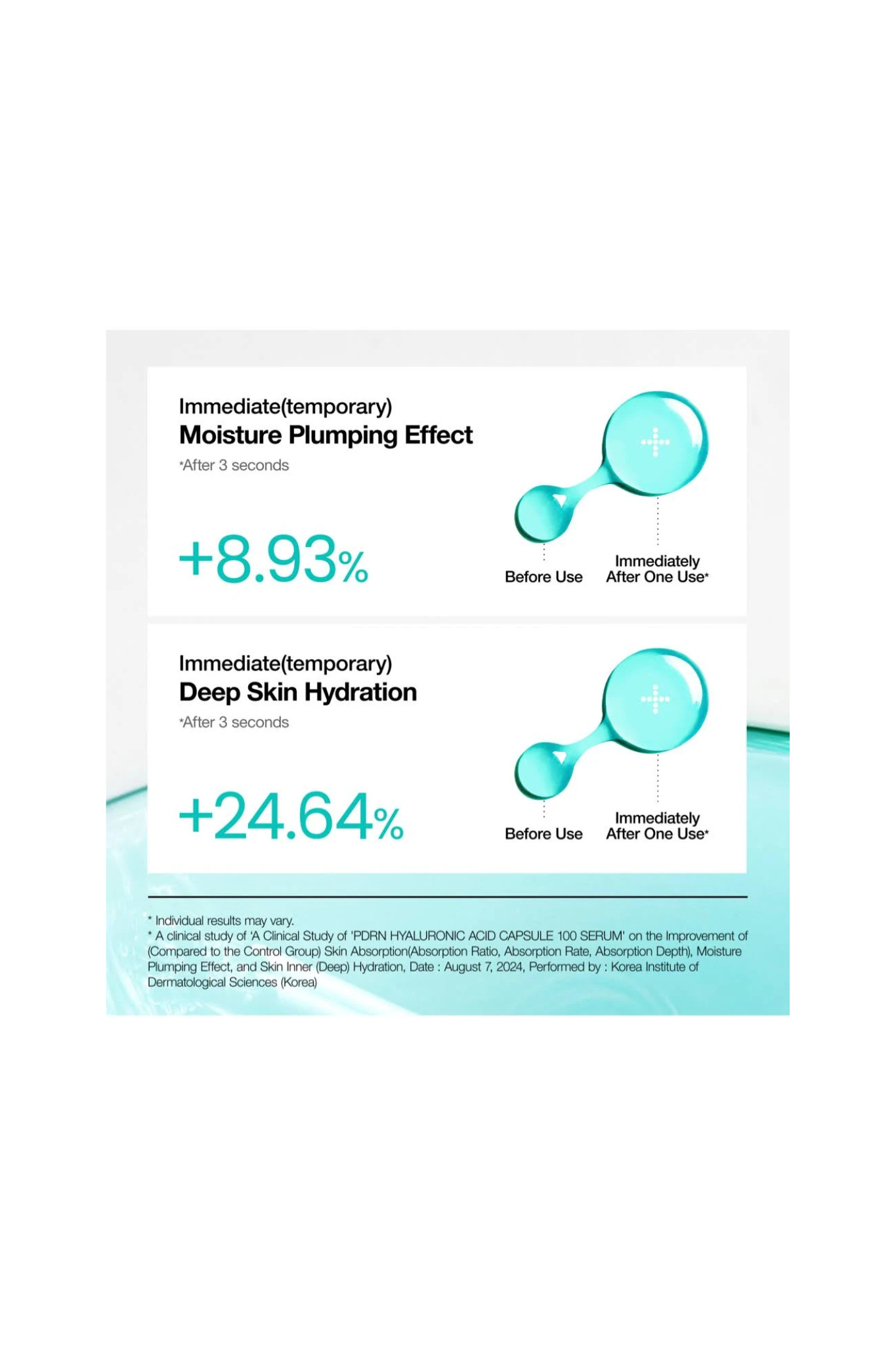 PDRN HYALURONIC ACID CAPSULE 100 SERUM 30ML