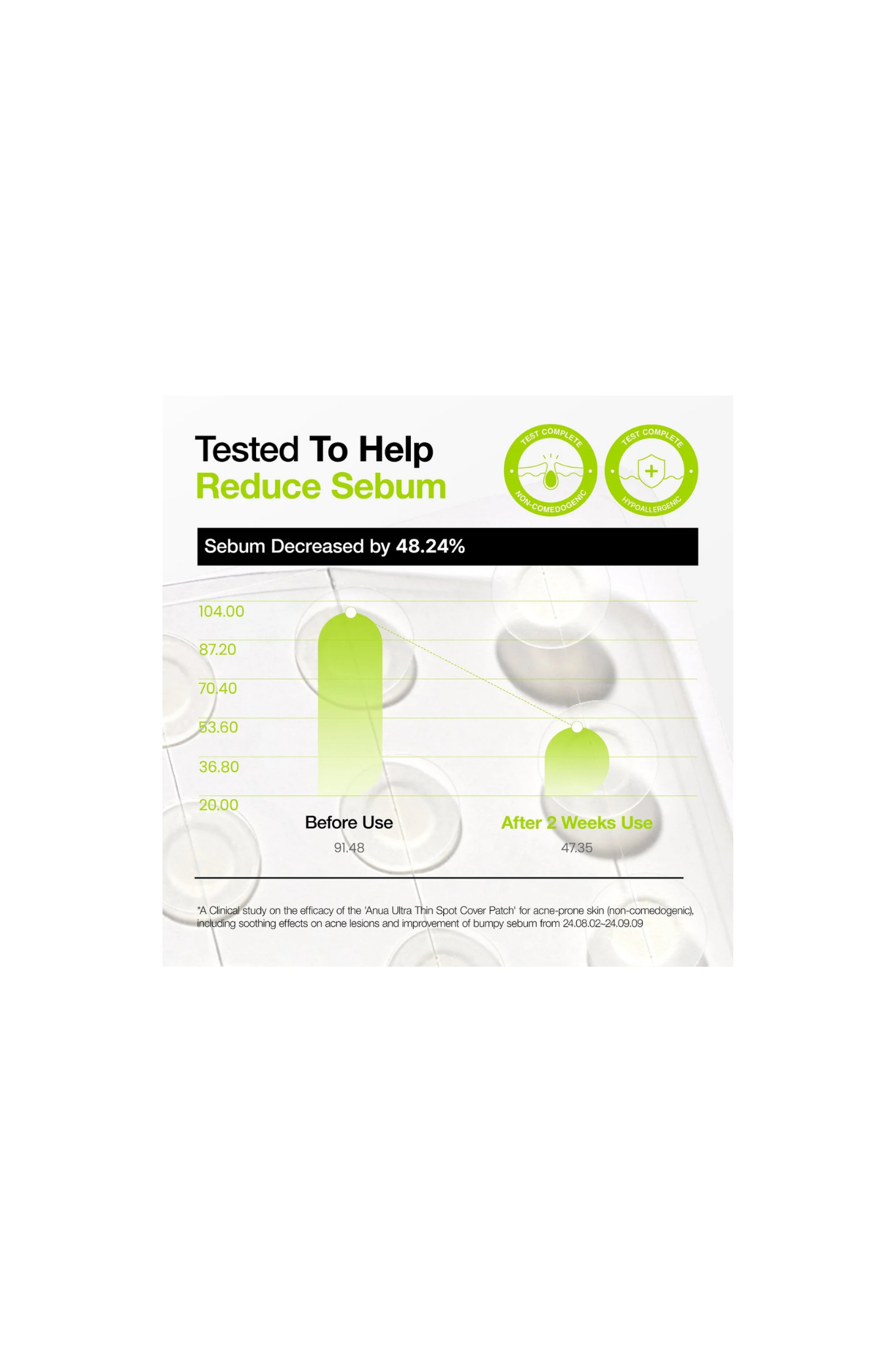 ULTRA THIN SPOT COVER PATCH 75EA