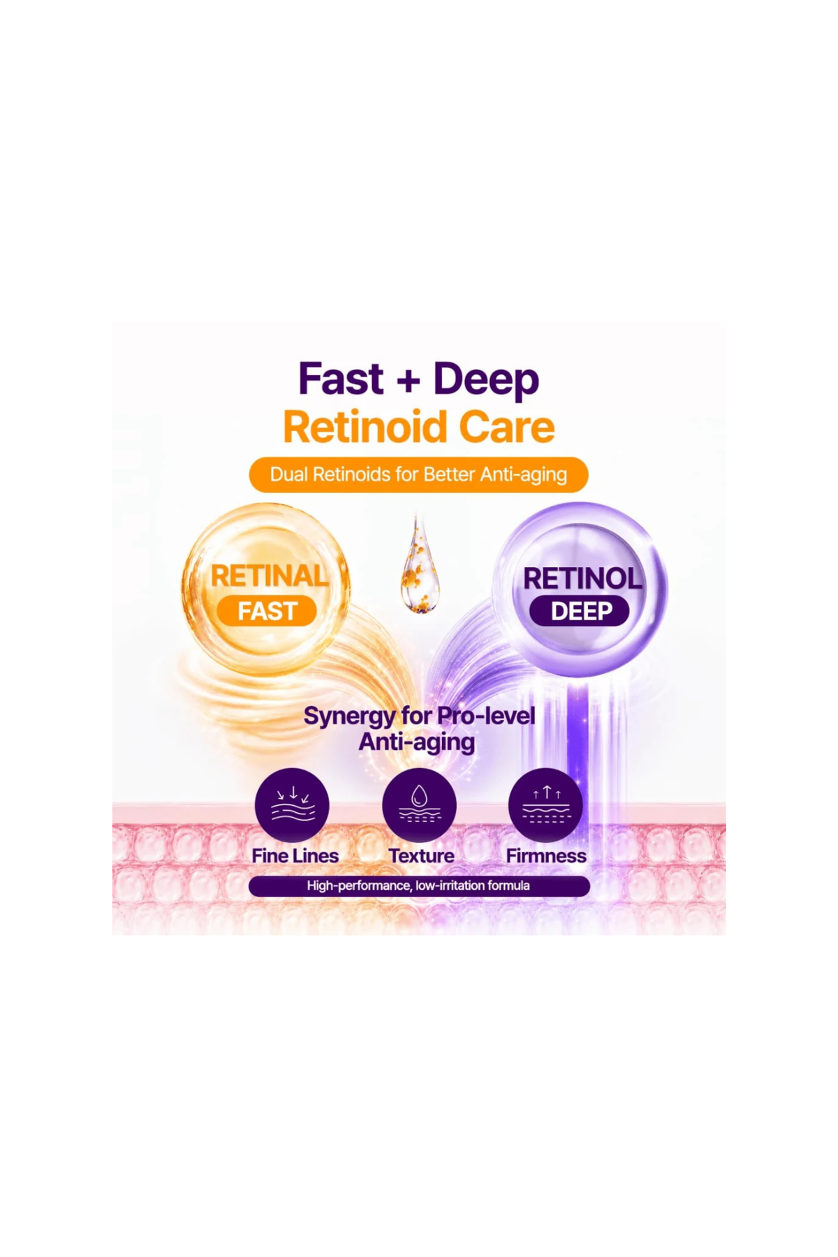 RETINOL RETINAL 2000 NAD+ SERUM 30ML
